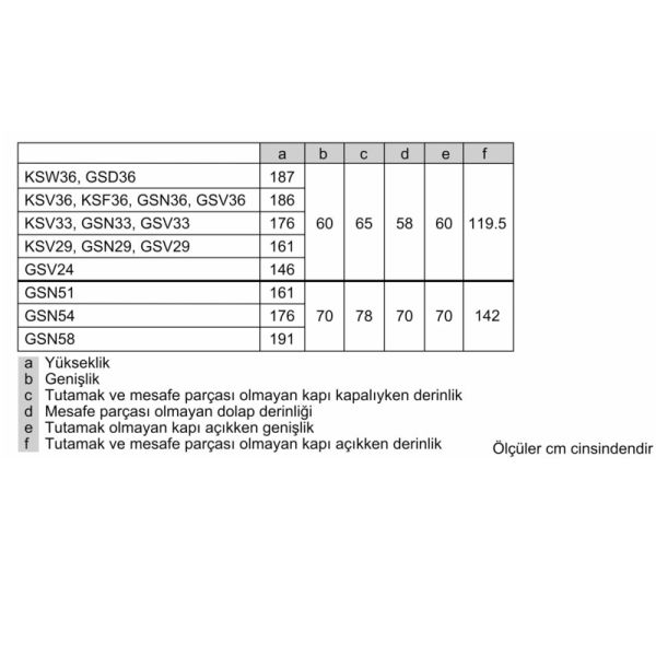 Bosch GSN54VWE0N Serie 4 Solo Derin Dondurucu 176 x 70 cm Beyaz