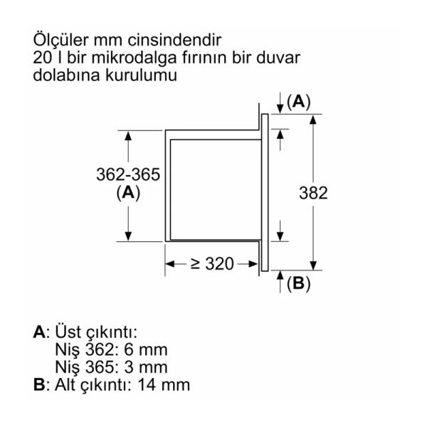 Bosch BEL623MP3 Serie 2 Ankastre Mikrodalga NeoKlasik, İnci beyazı