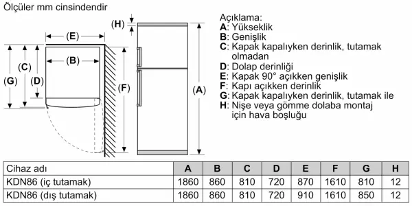Bosch KDN86XWE1N Serie 4 Üstten Donduruculu Buzdolabı
